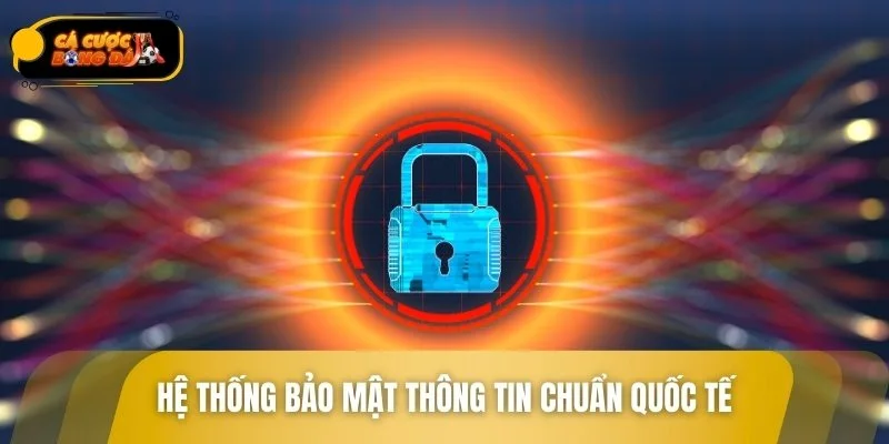 Công nghệ mã hóa dữ liệu hiện đại bảo vệ thành viên